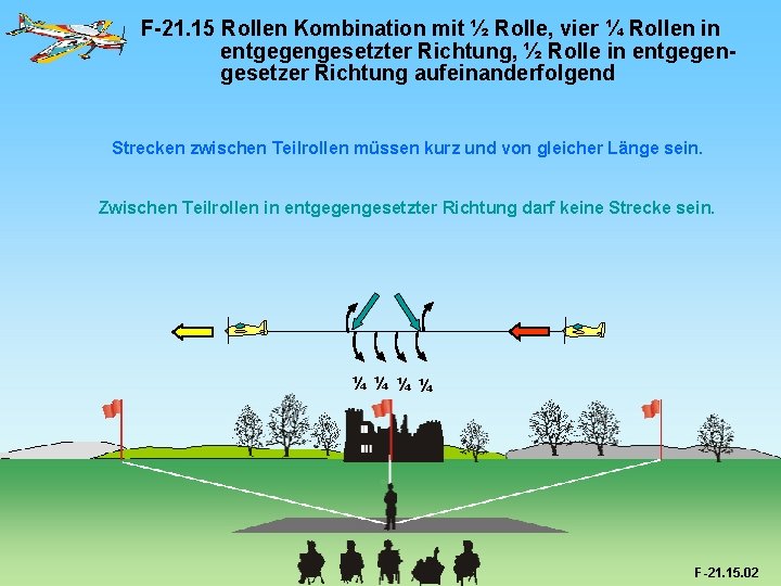 F-21. 15 Rollen Kombination mit ½ Rolle, vier ¼ Rollen in entgegengesetzter Richtung, ½