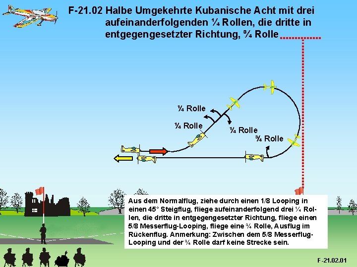 F-21. 02 Halbe Umgekehrte Kubanische Acht mit drei aufeinanderfolgenden ¼ Rollen, die dritte in