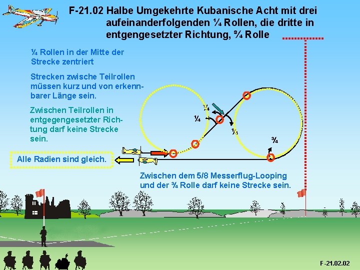 F-21. 02 Halbe Umgekehrte Kubanische Acht mit drei aufeinanderfolgenden ¼ Rollen, die dritte in