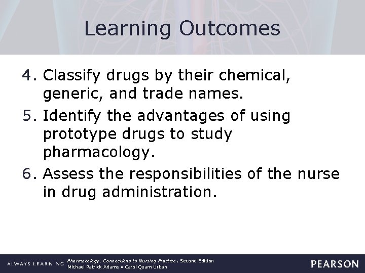 Learning Outcomes 4. Classify drugs by their chemical, generic, and trade names. 5. Identify
