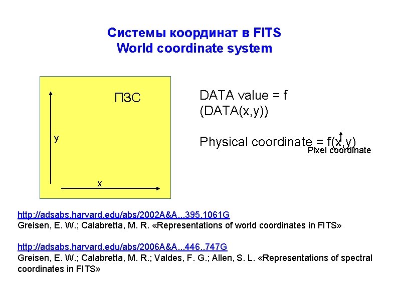 Системы координат в FITS World coordinate system ПЗС y DATA value = f (DATA(x,