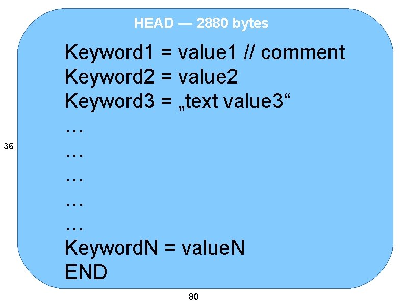 HEAD — 2880 bytes 36 Keyword 1 = value 1 // comment Keyword 2