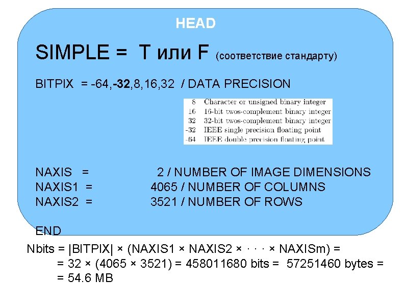 HEAD SIMPLE = T или F (соответствие стандарту) BITPIX = -64, -32, 8, 16,