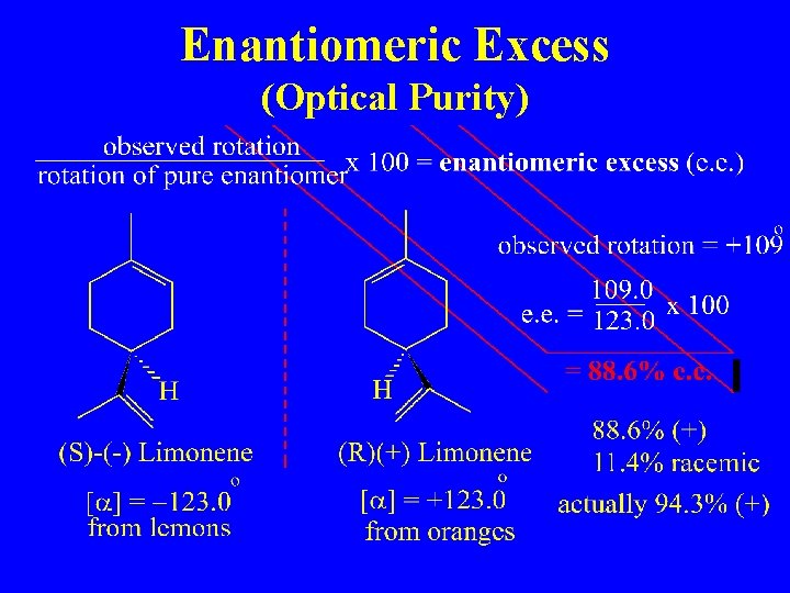 Enantiomeric Excess (Optical Purity) 