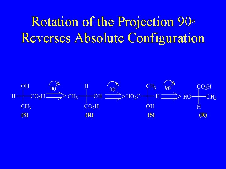 Rotation of the Projection 90 o Reverses Absolute Configuration 