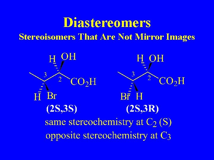 Diastereomers Stereoisomers That Are Not Mirror Images 