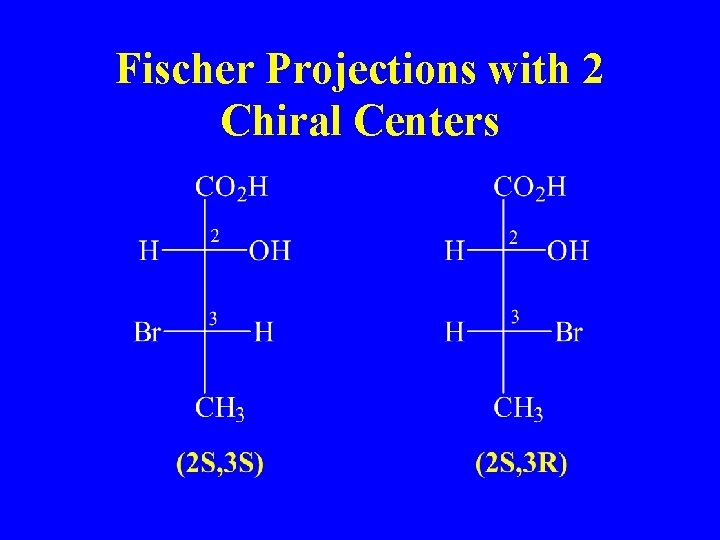 Fischer Projections with 2 Chiral Centers 