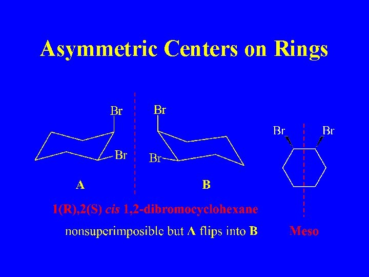 Asymmetric Centers on Rings 