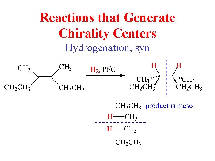 Reactions that Generate Chirality Centers Hydrogenation, syn 