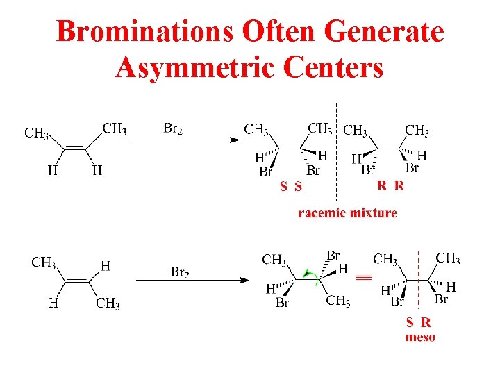 Brominations Often Generate Asymmetric Centers 