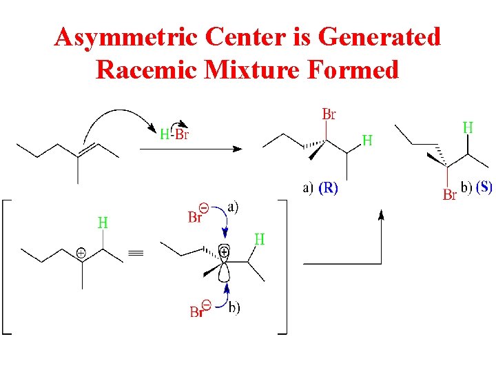 Asymmetric Center is Generated Racemic Mixture Formed 