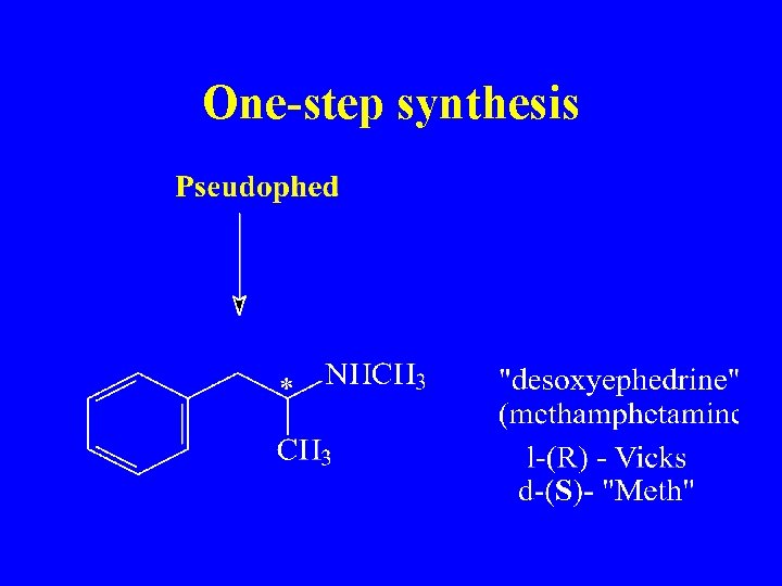 One-step synthesis 