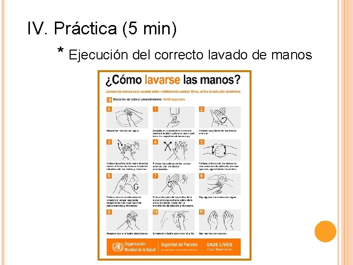 IV. Práctica (5 min) * Ejecución del correcto lavado de manos 