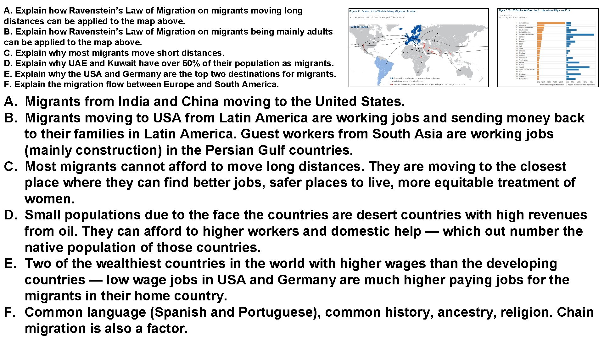 A. Explain how Ravenstein’s Law of Migration on migrants moving long distances can be