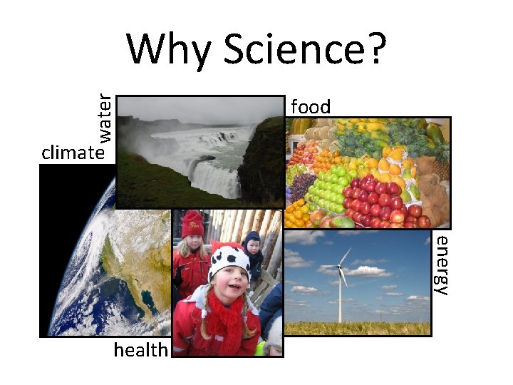 water Why Science? food climate energy health 