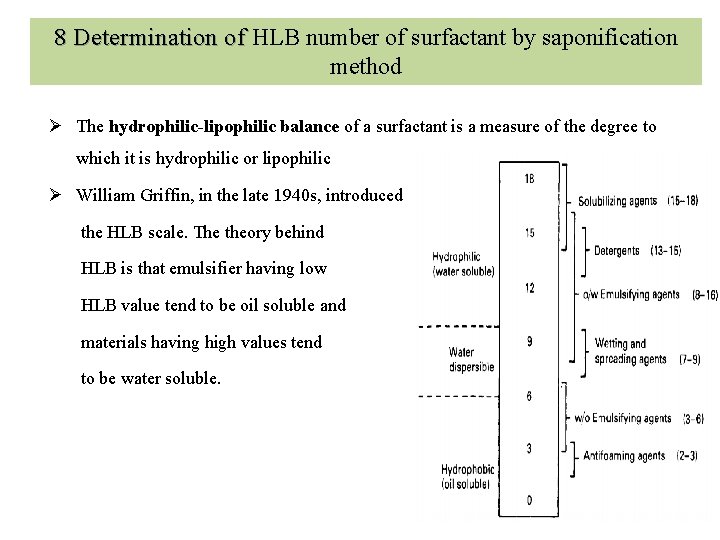 8 Determination of HLB number of surfactant by saponification 8 Determination of method Ø