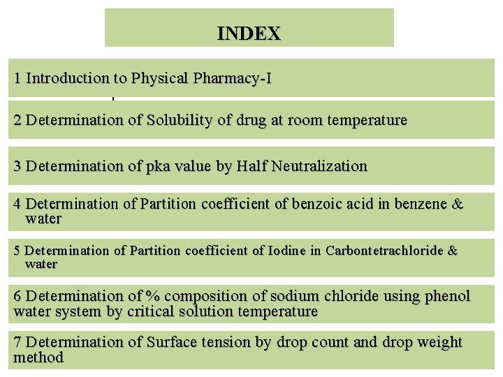 INDEX 1 Introduction to Physical Pharmacy-I 1 2 Determination of Solubility of drug at