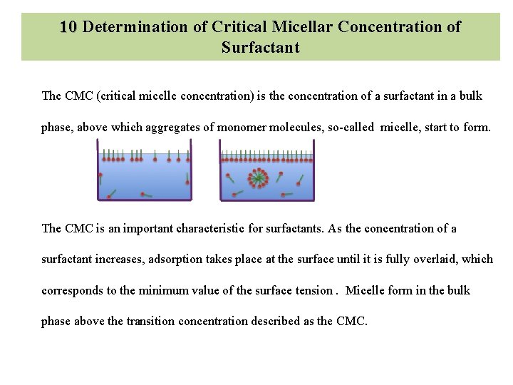 10 Determination of Critical Micellar Concentration of Surfactant The CMC (critical micelle concentration) is