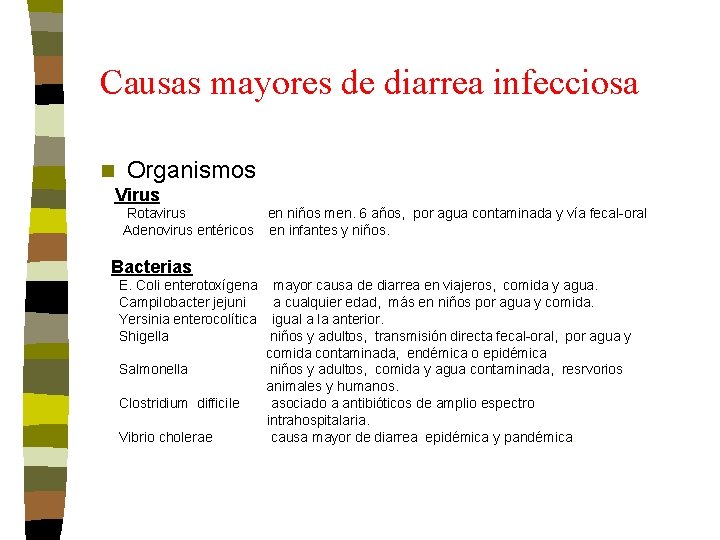 Causas mayores de diarrea infecciosa n Organismos Virus Rotavirus en niños men. 6 años, Causas mayores de diarrea infecciosa n Organismos Virus Rotavirus en niños men. 6 años,