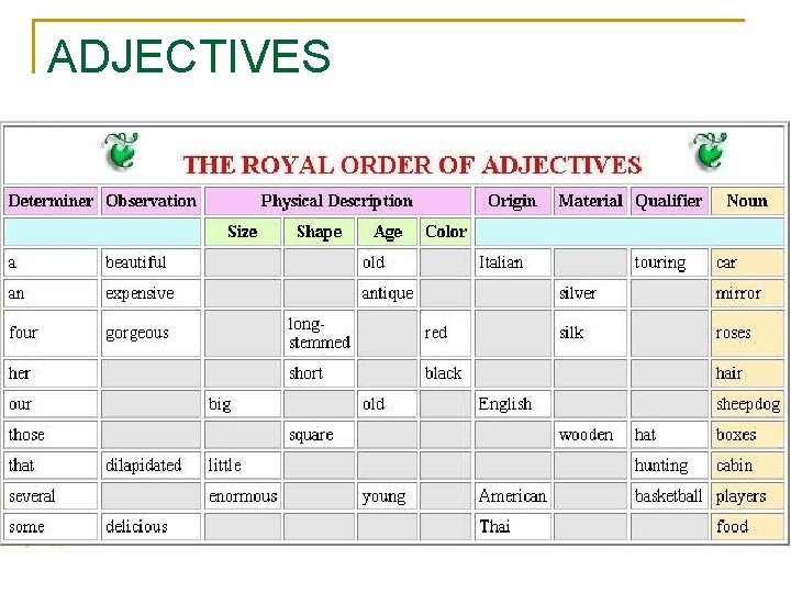 ADJECTIVES 