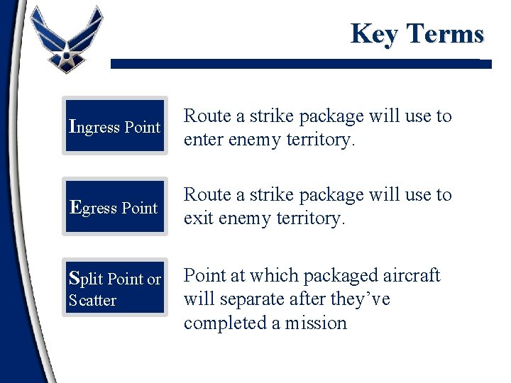 Key Terms Ingress Point Route a strike package will use to enter enemy territory.