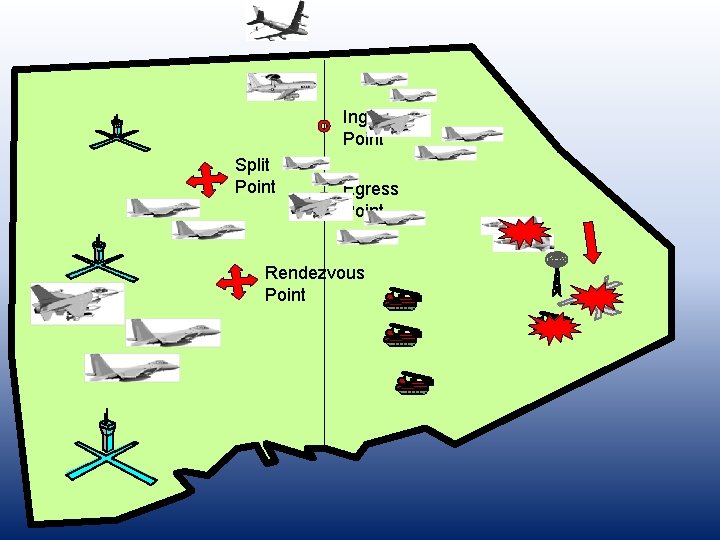 Ingress Point Split Point Egress Point Rendezvous Point 
