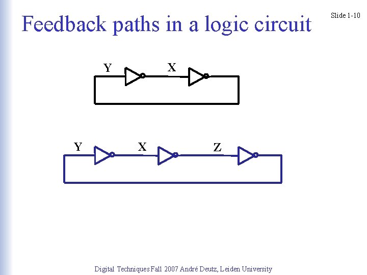 Feedback paths in a logic circuit X Y Y X Z Digital Techniques Fall