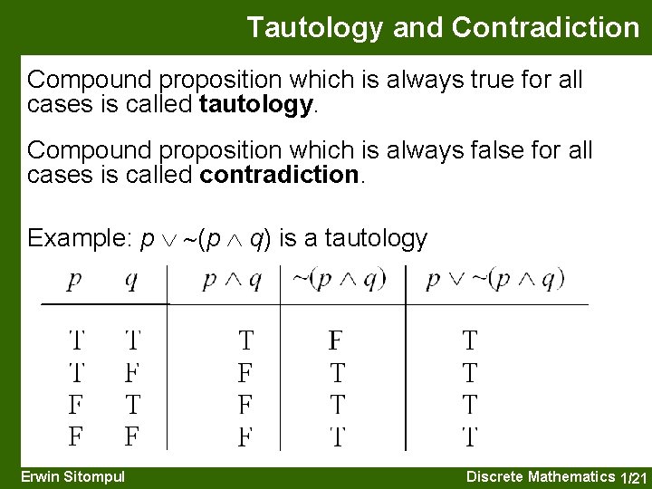 Tautology and Contradiction Compound proposition which is always true for all cases is called