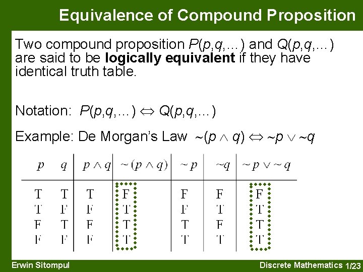 Equivalence of Compound Proposition Two compound proposition P(p, q, …) and Q(p, q, …)