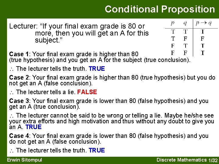 Conditional Proposition Lecturer: “If your final exam grade is 80 or more, then you