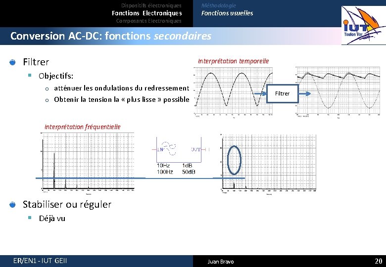 Dispositifs électroniques Fonctions Electroniques Composants Electroniques Méthodologie Fonctions usuelles Conversion AC-DC: fonctions secondaires Filtrer