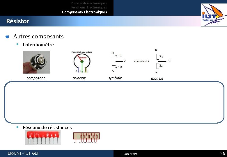 Dispositifs électroniques Fonctions Electroniques Composants Electroniques Résistor Autres composants § Potentiomètre composant principe symbole