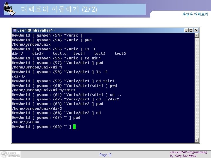디렉토리 이동하기 (2/2) 파일과 디렉토리 Page 12 Linux/UNIX Programming by Yang-Sae Moon 디렉토리 이동하기 (2/2) 파일과 디렉토리 Page 12 Linux/UNIX Programming by Yang-Sae Moon