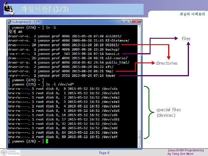 파일이란? (3/3) 파일과 디렉토리 files directories special files (devices) Page 4 Linux/UNIX Programming by 파일이란? (3/3) 파일과 디렉토리 files directories special files (devices) Page 4 Linux/UNIX Programming by