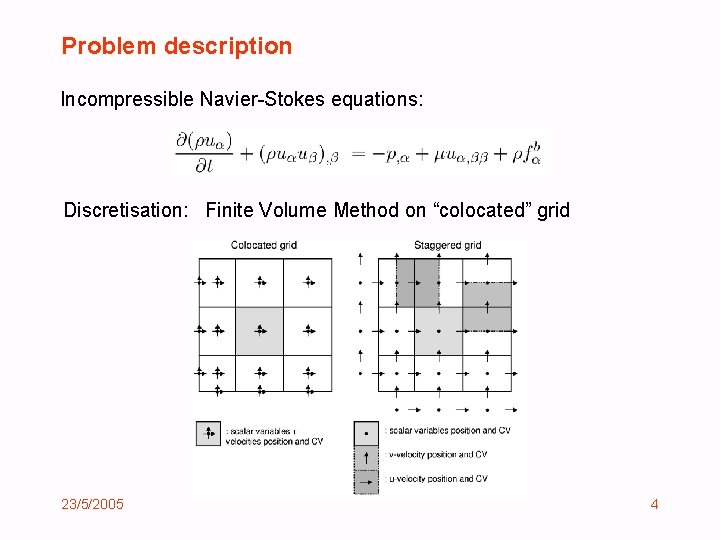 Problem description Incompressible Navier-Stokes equations: Discretisation: Finite Volume Method on “colocated” grid 23/5/2005 4