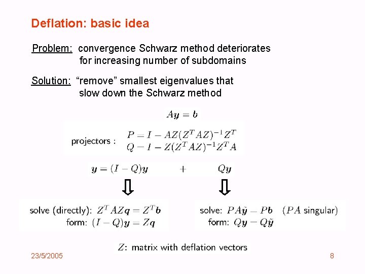 Deflation: basic idea Problem: convergence Schwarz method deteriorates for increasing number of subdomains Solution: