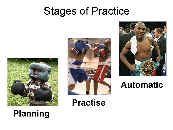 Stages of Practice Automatic Practise Planning 