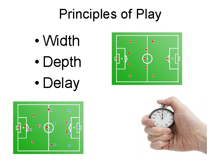 Principles of Play • Width • Depth • Delay 