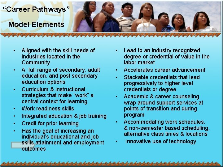 “Career Pathways” Model Elements • • Aligned with the skill needs of industries located