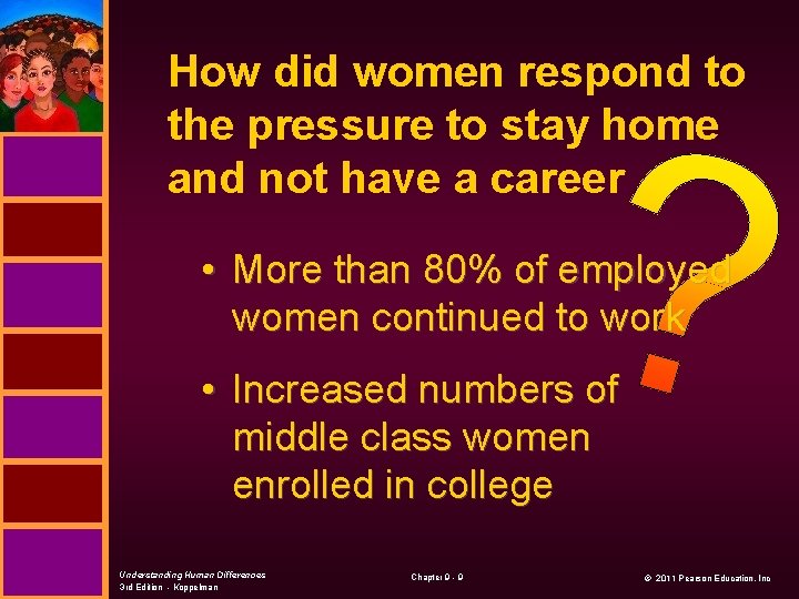 How did women respond to the pressure to stay home and not have a