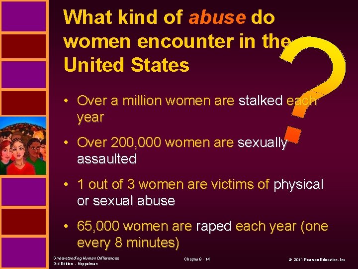What kind of abuse do women encounter in the United States • Over a