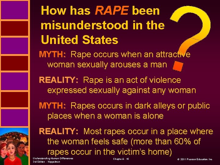How has RAPE been misunderstood in the United States MYTH: Rape occurs when an
