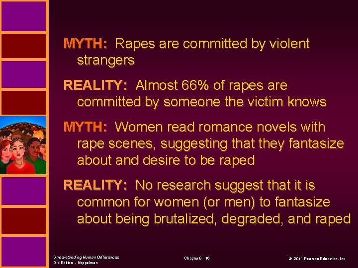 MYTH: Rapes are committed by violent strangers REALITY: Almost 66% of rapes are committed