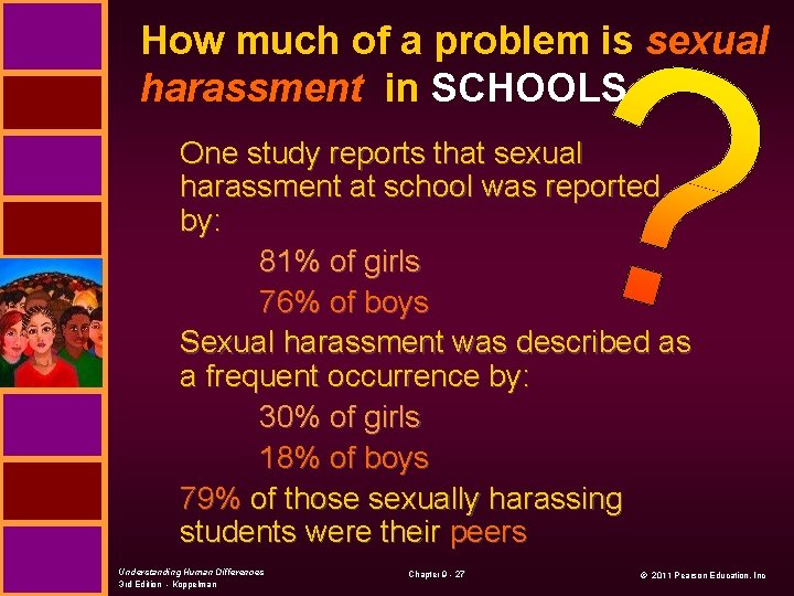 How much of a problem is sexual harassment in SCHOOLS One study reports that