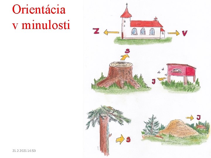 Orientácia v minulosti 21. 2. 2021 16: 53 
