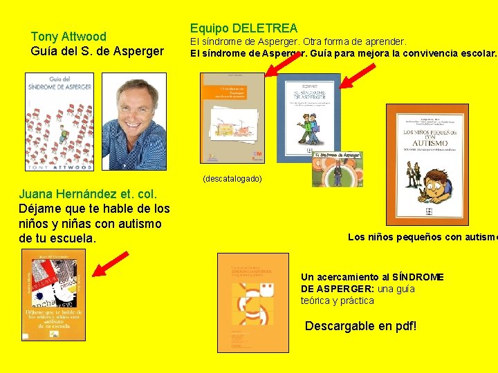 Tony Attwood Guía del S. de Asperger Equipo DELETREA El síndrome de Asperger. Otra Tony Attwood Guía del S. de Asperger Equipo DELETREA El síndrome de Asperger. Otra