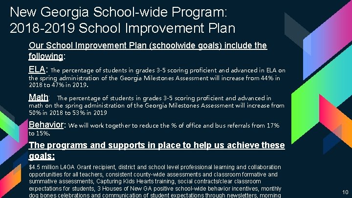 New Georgia School-wide Program: 2018 -2019 School Improvement Plan Our School Improvement Plan (schoolwide