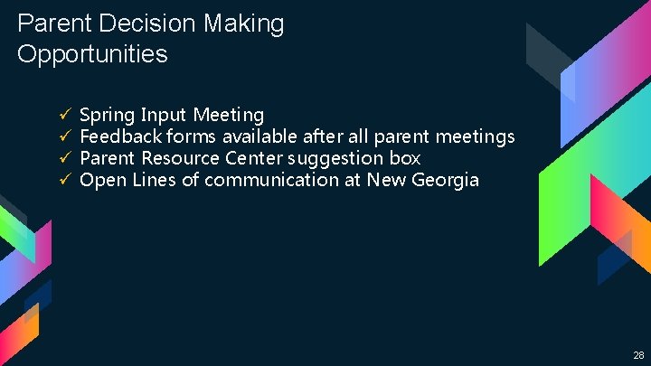 Parent Decision Making Opportunities ü ü Spring Input Meeting Feedback forms available after all