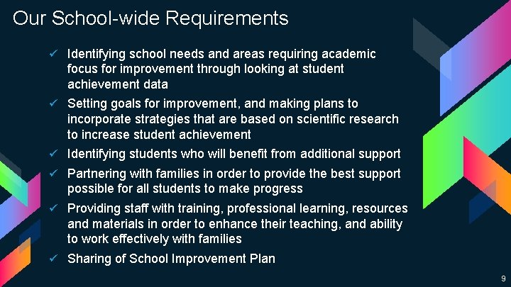 Our School-wide Requirements ü Identifying school needs and areas requiring academic focus for improvement