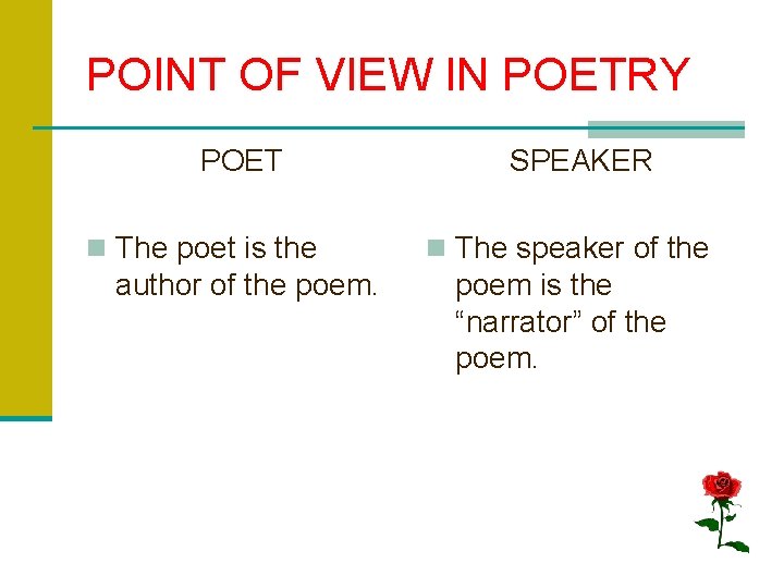 POINT OF VIEW IN POETRY POET n The poet is the author of the